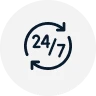 24/7 availability for urgent home repair services